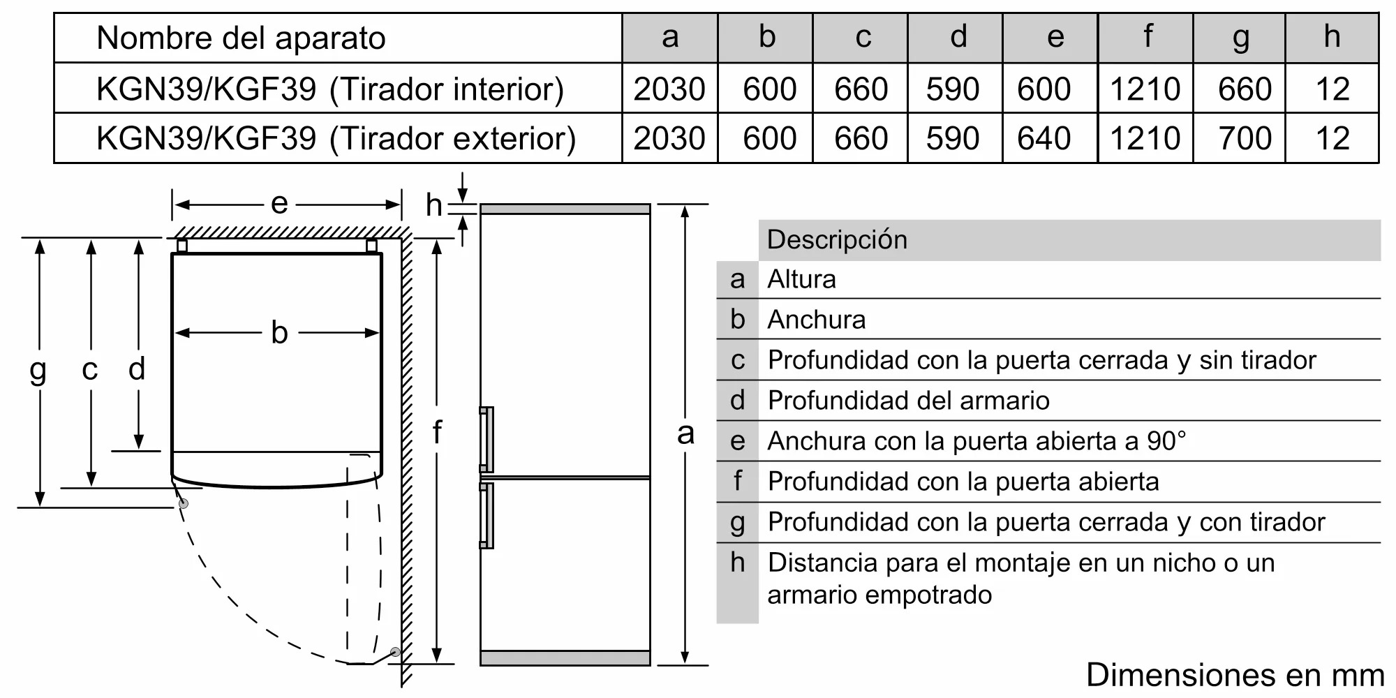 Haga clic para ver la grande y doble clic para verla completa